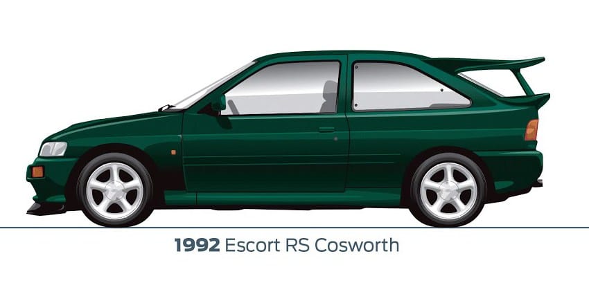 Ford Escort RS Cosworth